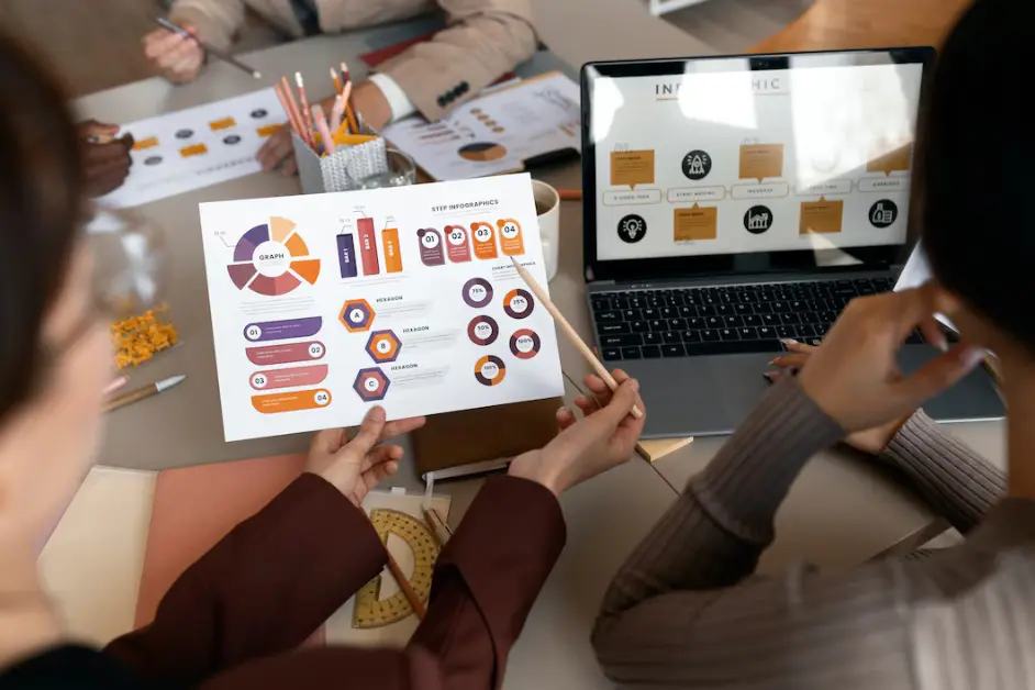 market research for application development