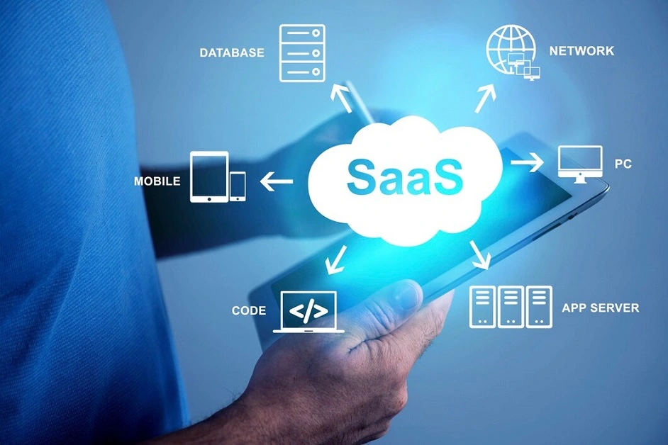 saas application development benefits