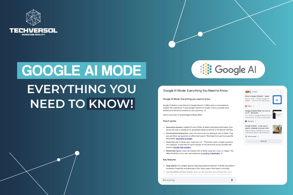 Google AI Mode_Techversol