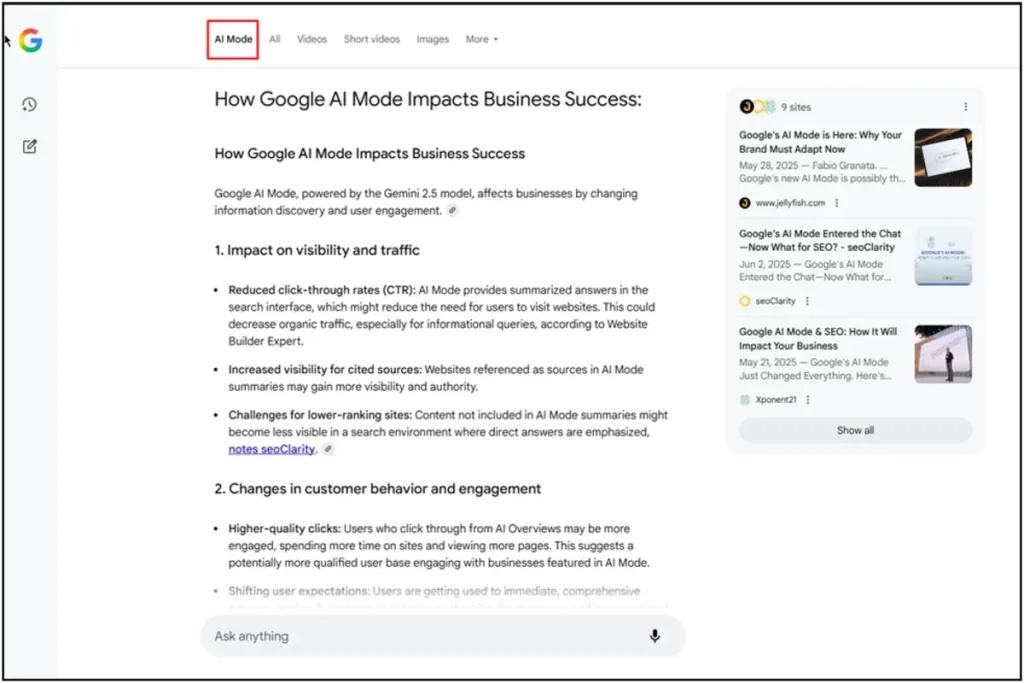 Google AI Mode Impacts Business Success