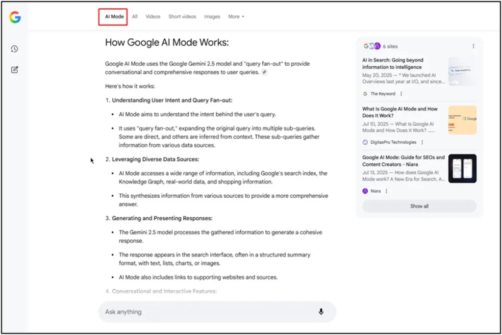 Google AI Mode Works