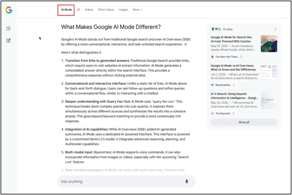 Google AI Mode Different