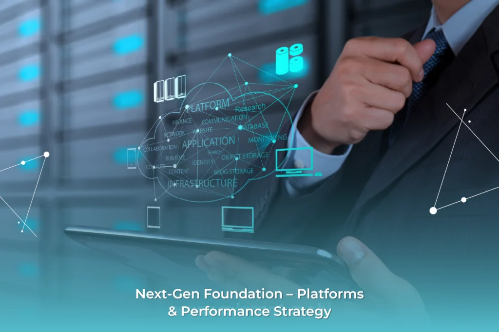 Next-Gen Foundation – Platforms & Performance Strategy By Techversol