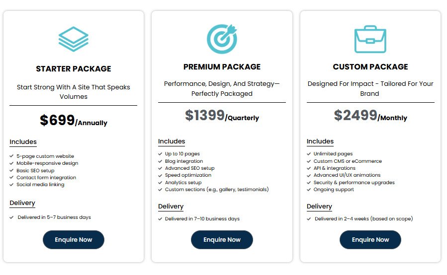 Affordable Web Design and Development By Techversol