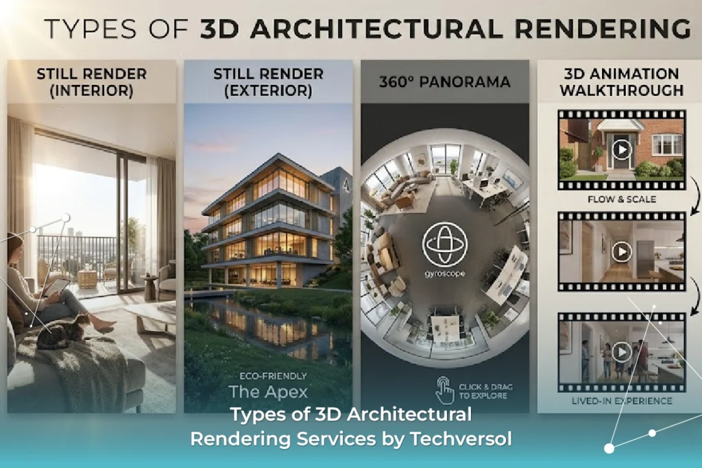 Types of 3D Architectural Rendering Services By Techversol