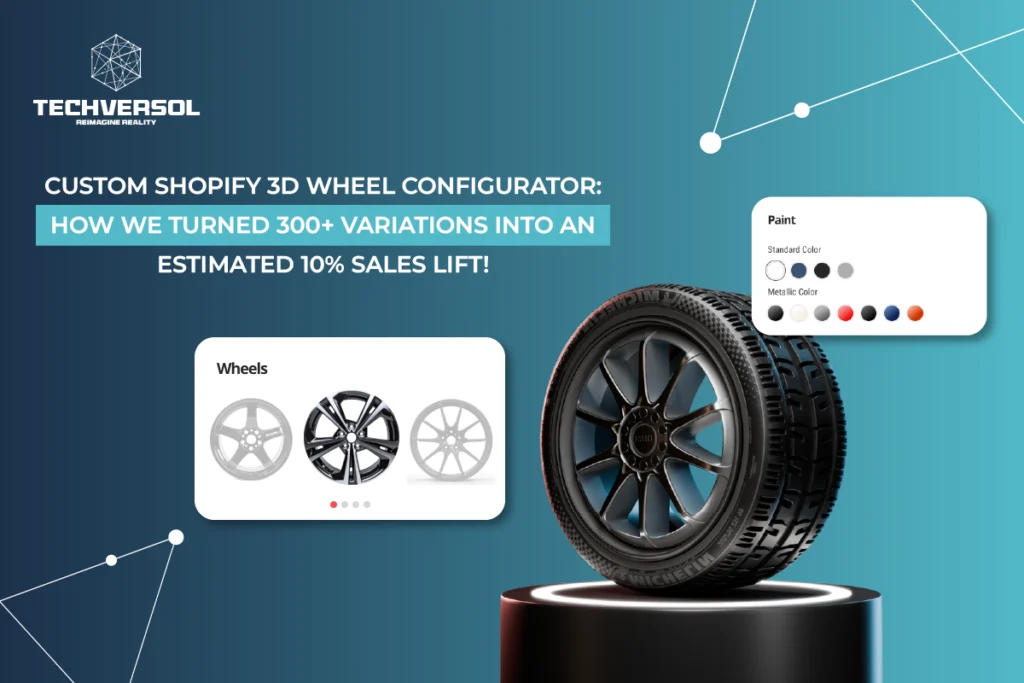 Custom Shopify 3D Wheel Configurator How We Turned 300+ Variations Into an Estimated 10% Sales Lift By Techversol
